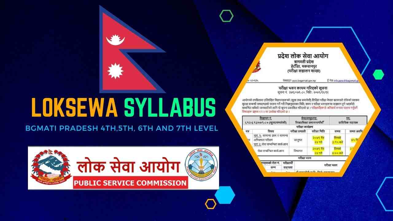 Bagmati Pradesh loksewa Aayog syllabus, Bagmati Pradesh loksewa Aayog syllabus 2079